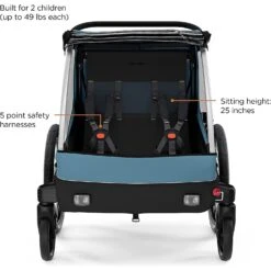 Thule Courier -Megababies USA 101020013