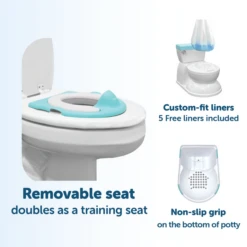 Jool Baby Real Feel Potty Chair 12 Jool Baby Real Feel Potty Chair -Megababies USA 2 features 98a4929c 7594 4db2 a272 ceca267391b0