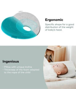Babymoov Lovenest Pillow For Flat-Head -Megababies USA 3 8610ae11 9ba2 4bff a5cb 1c31ae832e4a
