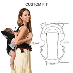 Above Edge Baby Carrier For Newborn To Toddler -Megababies USA 461600c5c940195ef117da56d529a0bfdf9028045bb315d8a57c78d8f7fc41be