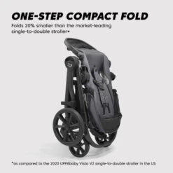 Baby Jogger City Select 2 Stroller -Megababies USA 7 600x 47bd6e93 c040 48e9 90a0 2634549d7c68