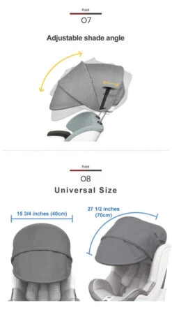 Manito Car Seat Sunshade -Megababies USA 7bbb1196187a8ac1087fad5fdbaf5474ffad218c4a49aabf334ed98f261cd2ea