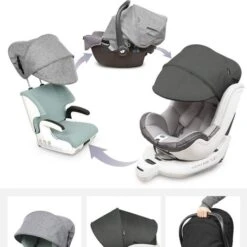 Manito Car Seat Sunshade -Megababies USA 863c8e7ae937e05ea561381723033b7214ad305ff7137e110f6d3e5fd90b01e2