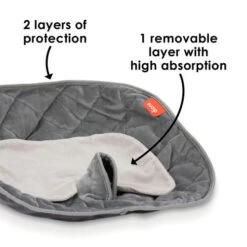 Diono Ultra Dry Seat Deluxe Waterproof Seat Protector 12 Diono Ultra Dry Seat Deluxe Waterproof Seat Protector -Megababies USA 8c5f478ae43288cd8f08ce4b46f9f126a7bda87a 96166.1629887035