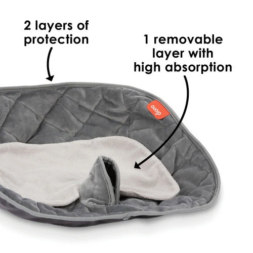 Diono Ultra Dry Seat Deluxe Waterproof Seat Protector 3 Diono Ultra Dry Seat Deluxe Waterproof Seat Protector - Image 3