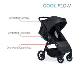 Britax B-Clever Stroller -Megababies USA B Clever Cool Flow ATF 03 2021 05 18 163139