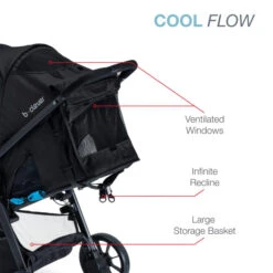 Britax B-Clever Stroller -Megababies USA B Clever Cool Flow ATF 04 2021 05 18 163141