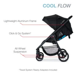 Britax B-Clever Stroller -Megababies USA B Clever Cool Flow ATF 05 2021 05 18 163139