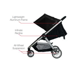 Britax B-Lively Stroller -Megababies USA B LIVELY US CAN RAVEN 05 2022 02 18 090536