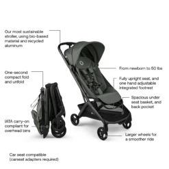 Bugaboo Butterfly 2 Complete Lightweight Stroller 25 Bugaboo Butterfly 2 Complete Lightweight Stroller -Megababies USA B2 1x 044a2db7 8f2c 44c8 a8af 2c905e6533a8