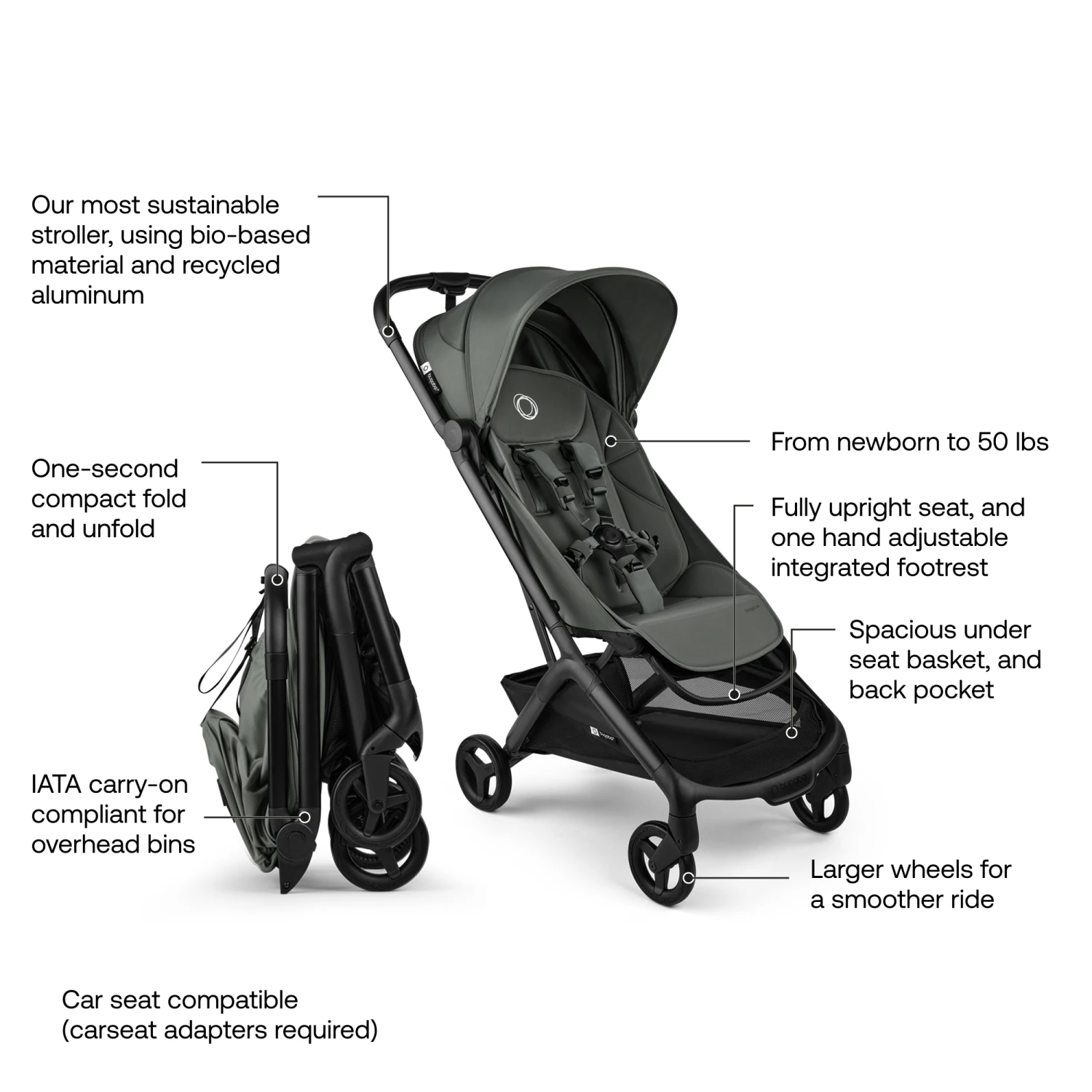 Bugaboo Butterfly 2 Complete Lightweight Stroller 6 Bugaboo Butterfly 2 Complete Lightweight Stroller - Image 6