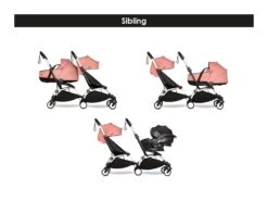 Stokke BABYZEN YOYO Connect Frame With 6+ Color Pack 28 Stokke BABYZEN YOYO Connect Frame With 6+ Color Pack -Megababies USA BBZ Configuration 2