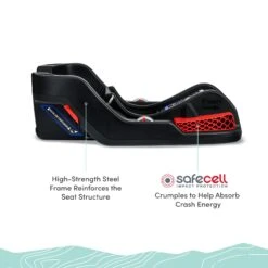 BOB Gear Revolution Flex 3.0 Travel System With B-Safe Gen2 Infant Car Seat 22 BOB Gear Revolution Flex 3.0 Travel System With B-Safe Gen2 Infant Car Seat -Megababies USA BOBGearFlex3.0 B SafeGen2TS ATF 08