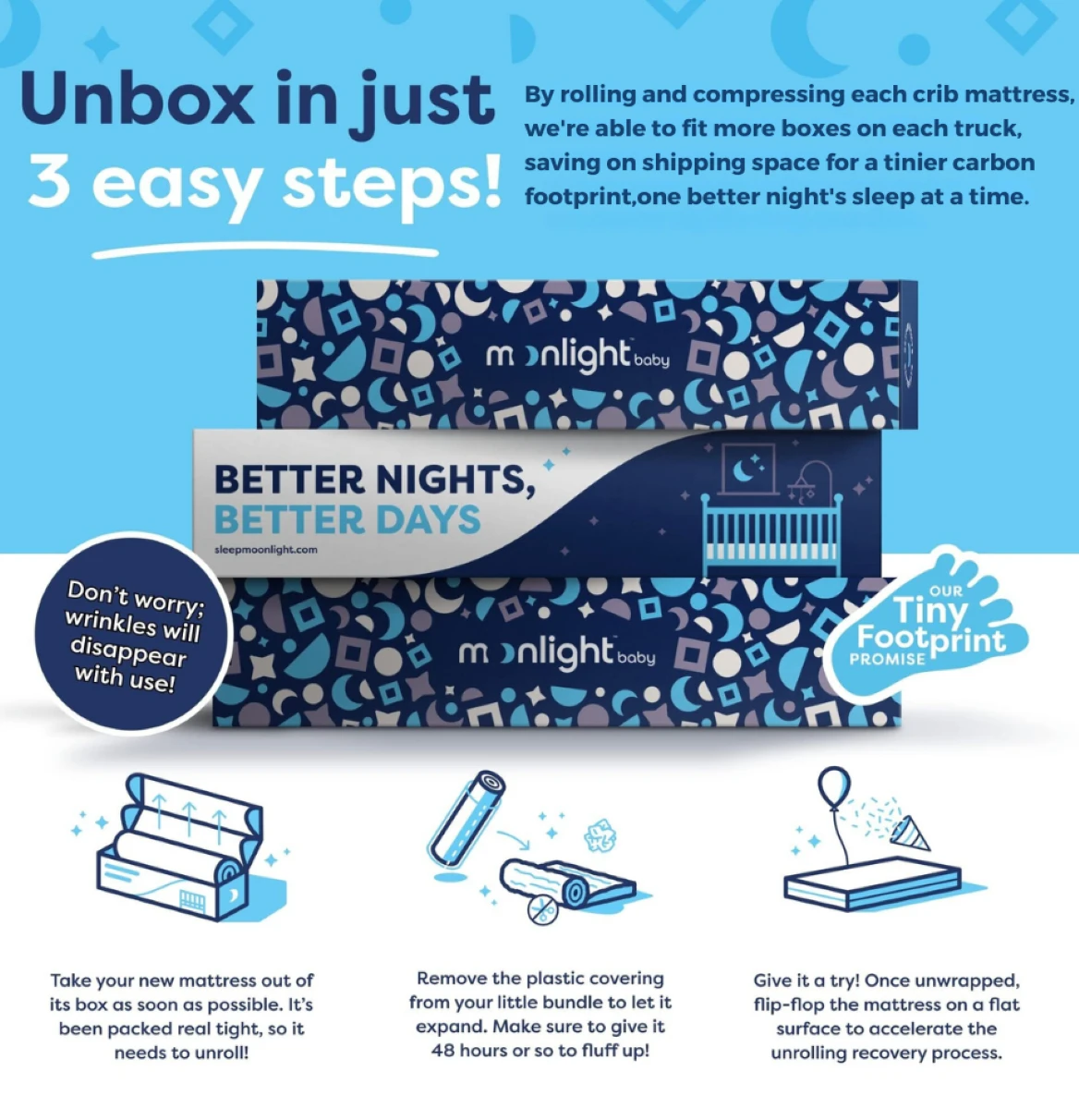 Moonlight Slumber Starlight Dream Crib Mattress (Compressed & Rolled) 16 Moonlight Slumber Starlight Dream Crib Mattress (Compressed & Rolled) - Image 16