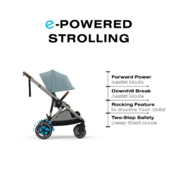 Cybex Gold E-Gazelle S Electronic Assist Stroller 31 Cybex Gold E-Gazelle S Electronic Assist Stroller -Megababies USA Cybex 524000539 3