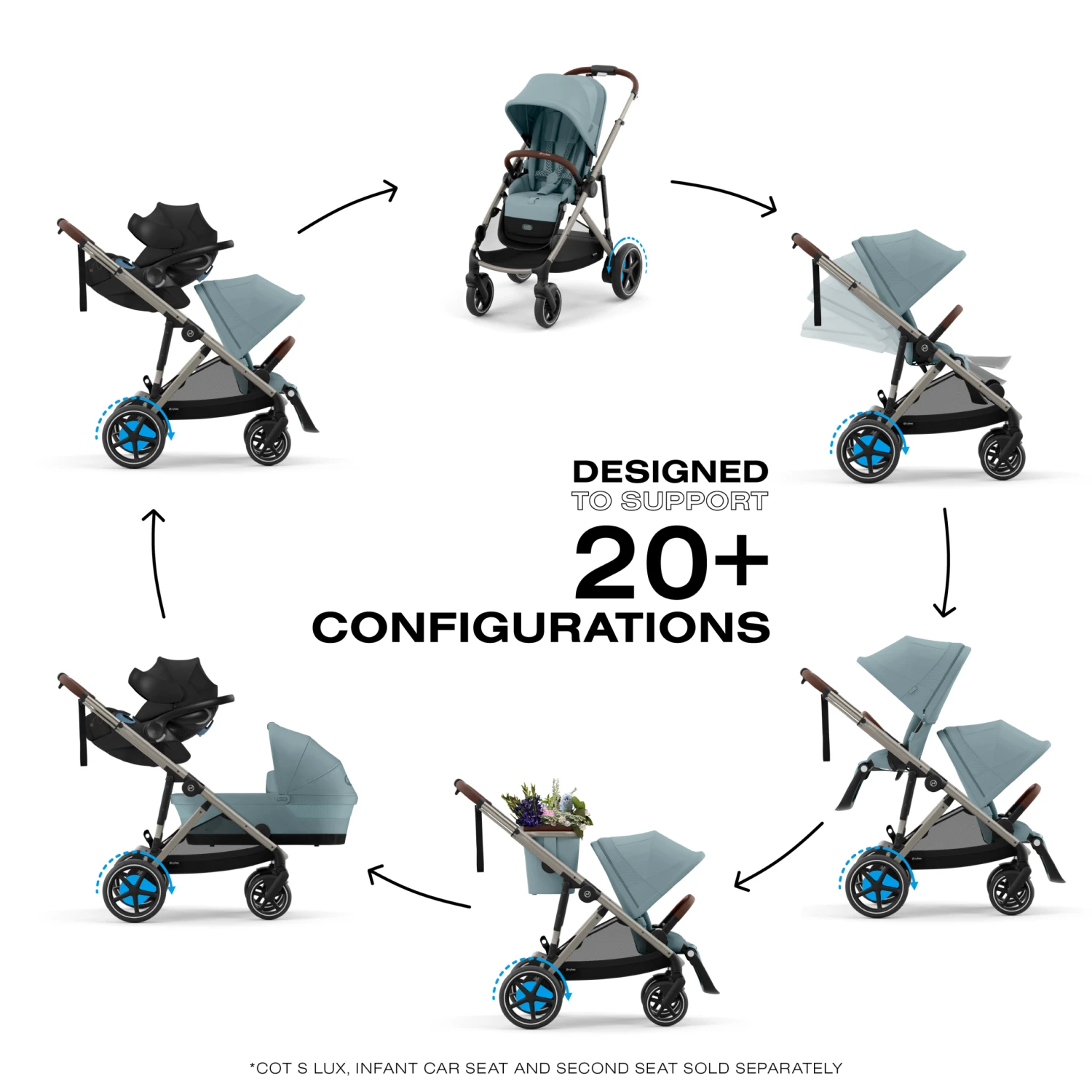 Cybex Gold E-Gazelle S Electronic Assist Stroller 13 Cybex Gold E-Gazelle S Electronic Assist Stroller - Image 13