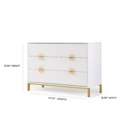 Dadada Chicago 3-Drawer Dresser 11 Dadada Chicago 3-Drawer Dresser -Megababies USA DD Chicago P Dresser DIMS