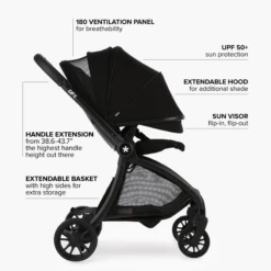 DFY. R1 Stroller 22 DFY. R1 Stroller -Megababies USA DFY R1 Black 1600x1600 Listing 7