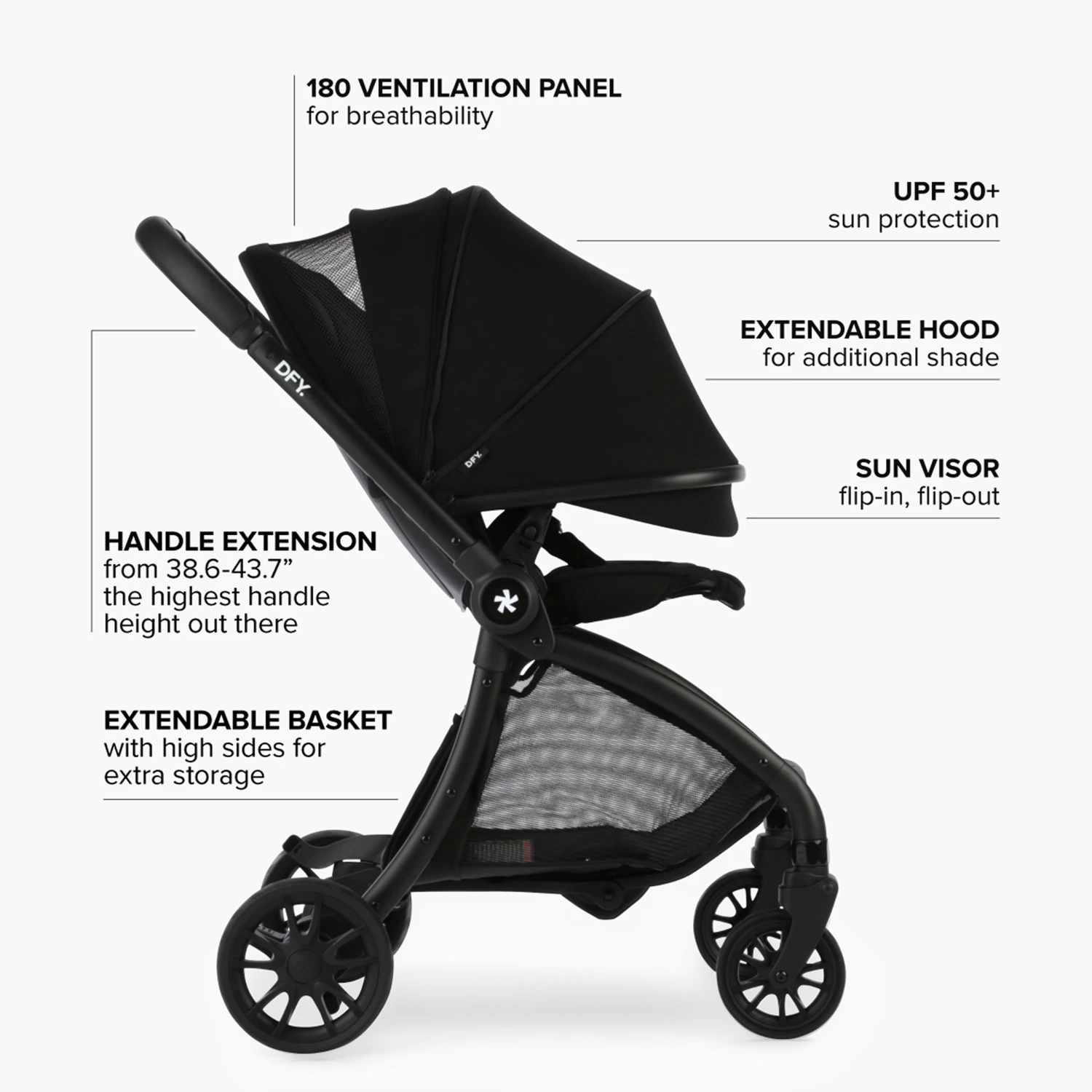 DFY. R1 Stroller 3 DFY. R1 Stroller - Image 3