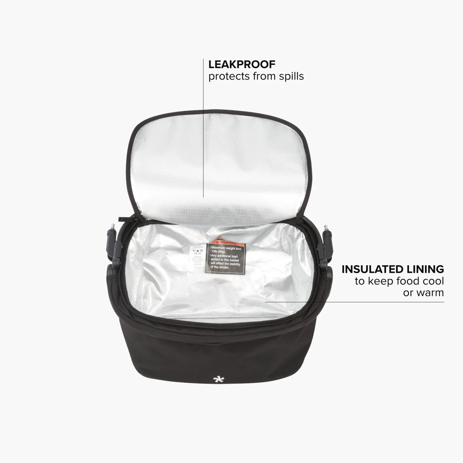 DFY. R1 Stroller Cool Box 2 DFY. R1 Stroller Cool Box - Image 2