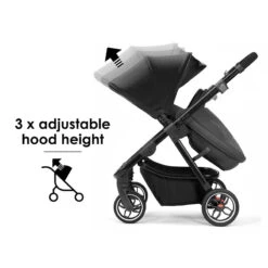 Diono Luxe Excurze Mid-Size Stroller -Megababies USA Diono Excurze Infographic US 02