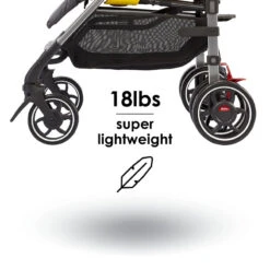 Diono Flexa City Ready Umbrella Stroller Editions 15 Diono Flexa City Ready Umbrella Stroller Editions -Megababies USA Diono Flexa Infographic US 01