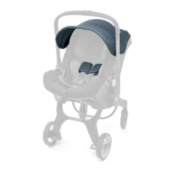 Doona Canopy And Shoulder Pads -Megababies USA Doona US Fabric Set angle 35649 Ocean Blue V2 grey