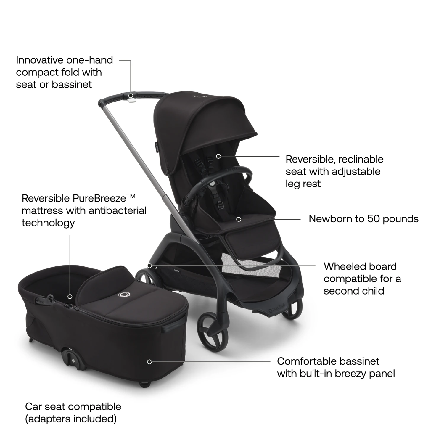 Bugaboo Dragonfly Complete Stroller With Bassinet - Customize Your Own 18 Bugaboo Dragonfly Complete Stroller With Bassinet - Customize Your Own - Image 18