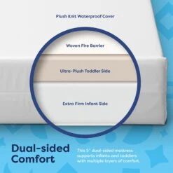 Moonlight Slumber Starlight Dream Crib Mattress (Compressed & Rolled) 18 Moonlight Slumber Starlight Dream Crib Mattress (Compressed & Rolled) -Megababies USA Dualsidecomfort 5534caba 8865 416a a71e 88d9e414166b