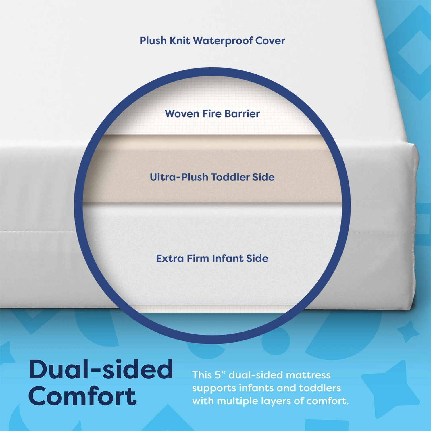 Moonlight Slumber Starlight Dream Crib Mattress (Compressed & Rolled) 3 Moonlight Slumber Starlight Dream Crib Mattress (Compressed & Rolled) - Image 3