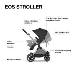 Cybex EOS 5-in-1 Travel System Stroller + Lightweight Aton G Swivel Infant Car Seat -Megababies USA EOS 5in1 Travel System Stroller Silver Frame Lightweight Aton G Swivel Infant Car Seat with SensorSafe Moon Black 6
