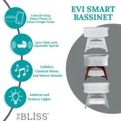 TruBliss Evi Smart Bassinet 32 TruBliss Evi Smart Bassinet -Megababies USA EVI Infographic 2 1024x1024 2x dcfd5356 3037 44ef 8788 c22a4f2da6f4