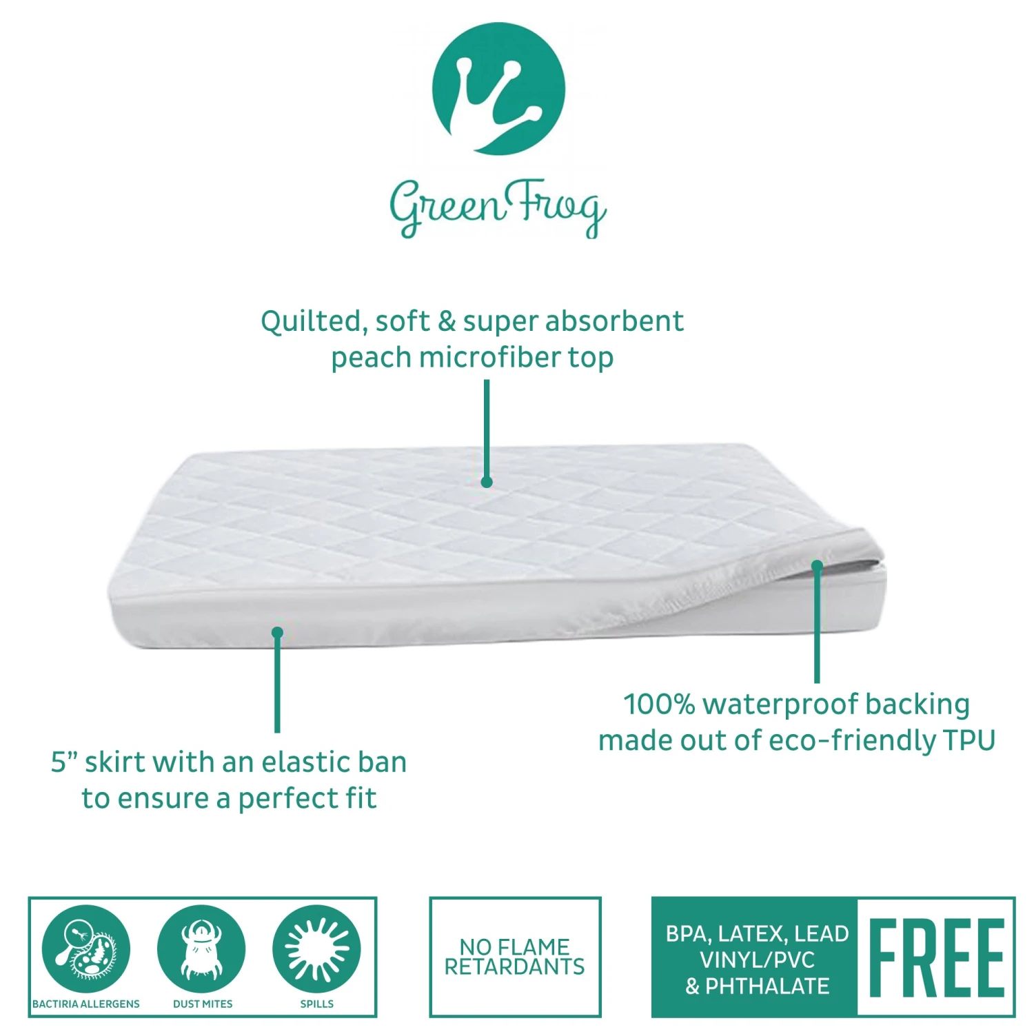 Green Frog Mini Mattress Cover 3 Green Frog Mini Mattress Cover - Image 3