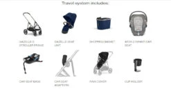 Cybex Gazelle S/ Aton 2 Travel System -Megababies USA Gazelle