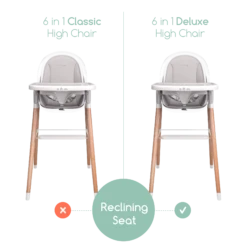 Children Of Design Classic Non-Reclinable High Chair With Removable Seat Cushion -Megababies USA Grwithcushwithstep Reclining