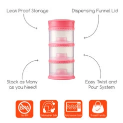 Innobaby Packin' SMART Stackable Storage System For Formula, Snacks, And More - 3 Tier -Megababies USA IB A sku with icons ver2 Twistable Containers Pink 18586.1551459961