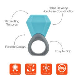 Innobaby Teethin' SMART Birthstone Ring Teether -Megababies USA IB A sku with icons ver2 Ring Teether 3 75465.1614894316
