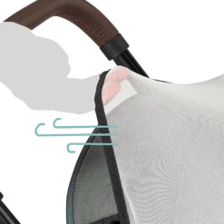 Joolz Aer/ Aer+/ Aer2 Mosquito Net -Megababies USA JoolzAerMosquitonet Productphotography 1