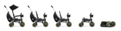 Doona Liki Trike S5 22 Doona Liki Trike S5 -Megababies USA Liki Evo 5in1 EU S5 NitroBlack 02