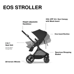 Cybex EOS 2-in-1 Stroller 16 Cybex EOS 2-in-1 Stroller -Megababies USA MoonBlack BlackFrame EOS 05