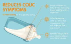 Boon NURSH Collapsible Silicone Pouch Bottle | 3-Pack -Megababies USA NURSH 208oz Desktop 01