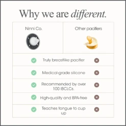 Ninni Soothing Pacifier 32 Ninni Soothing Pacifier -Megababies USA NinniCo 6