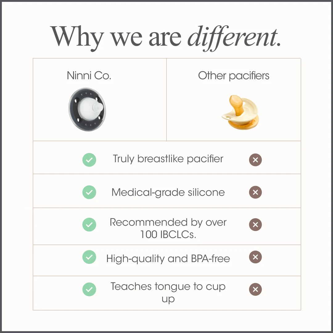 Ninni Soothing Pacifier 14 Ninni Soothing Pacifier - Image 14