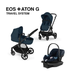 Cybex EOS 5-in-1 Travel System Stroller + Lightweight Aton G Infant Car Seat -Megababies USA OceanBlue BlackFrame EOS 15