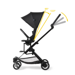 Unilove On The Go 2-in-1 Lightweight Stroller -Megababies USA On The Go Web 780x780 Black PT04 480x480 bd880230 bc64 4023 9fa2 01f673892f42