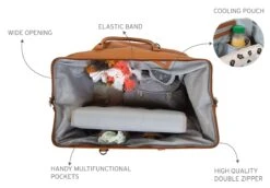 CHILDHOME MOMMY BAG LEATHER LOOK BROWN -Megababies USA Packshots CWMBBLLBR Inside