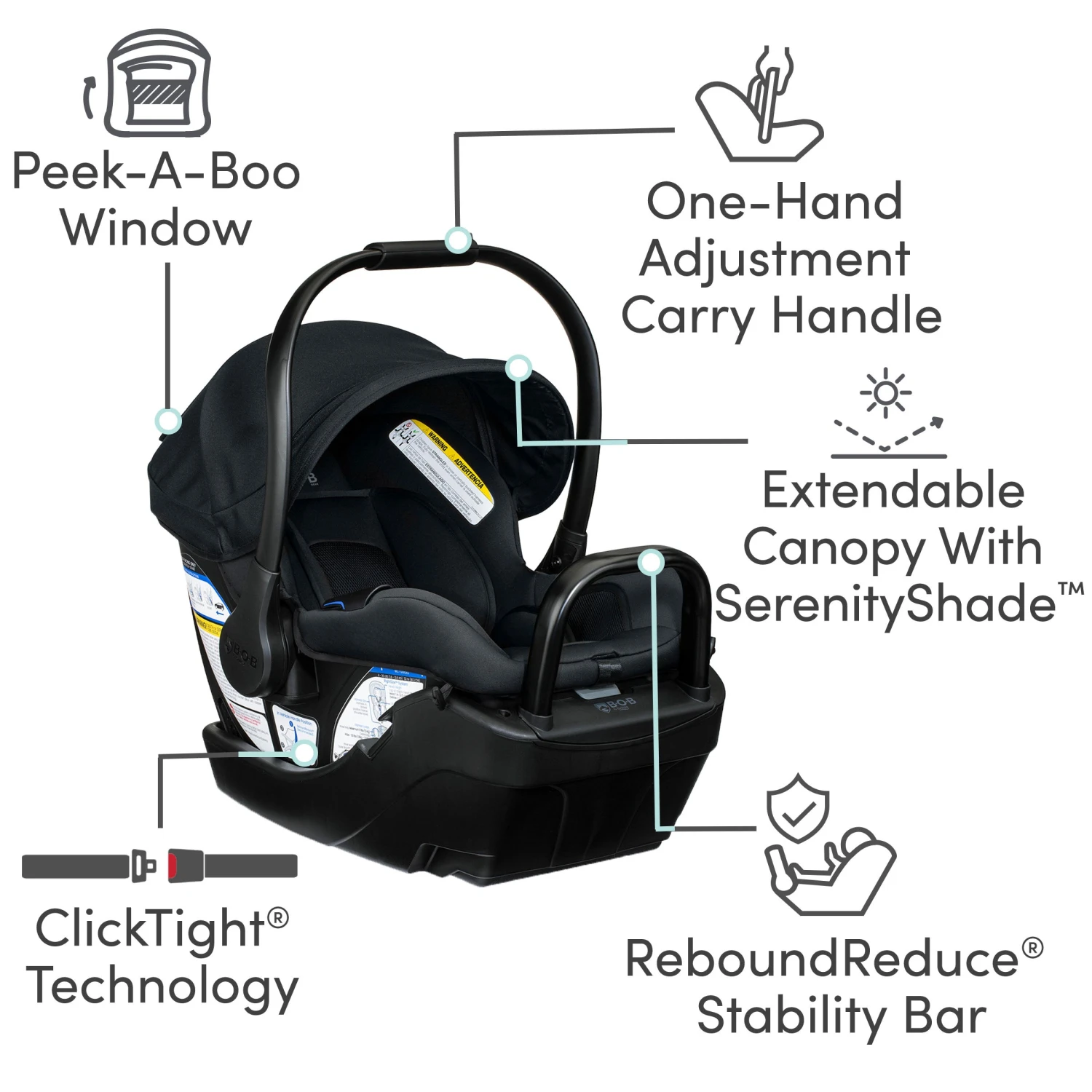 BOB Wayfinder Travel System 6 BOB Wayfinder Travel System - Image 6