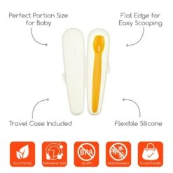 Innobaby Din Din SMART Silicone Baby Spoon With Carrying Case Gum Friendly -Megababies USA SIL SPN01 icons 5000x5000 40132.1551894897.1280.1280 50171.1625266227