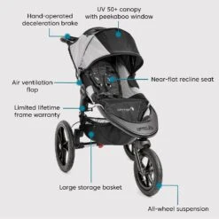Baby Jogger Summit X3 Single Jogging Stroller 22 Baby Jogger Summit X3 Single Jogging Stroller -Megababies USA Summit 2439a4a2 3757 4834 955d 4de7dc560a8a