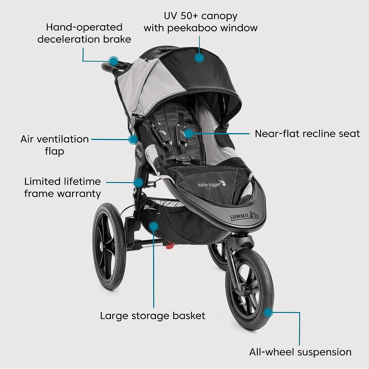Baby Jogger Summit X3 Single Jogging Stroller 11 Baby Jogger Summit X3 Single Jogging Stroller - Image 11
